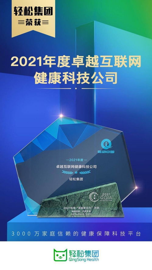資訊 業務發展與社會責任雙行，輕松集團當選年度卓越互聯網健康科技公司
